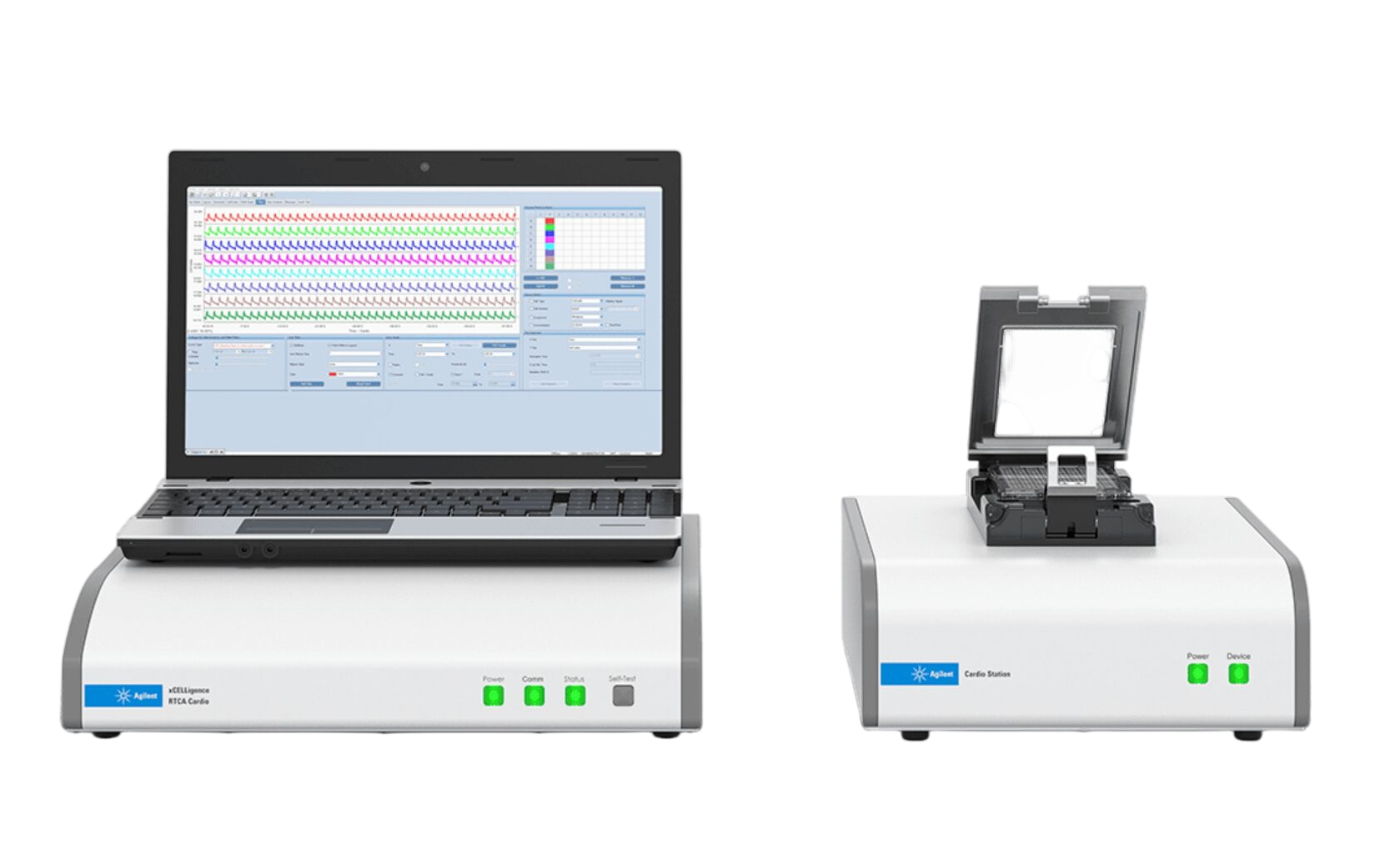 xCELLigence RTCA Cardio System