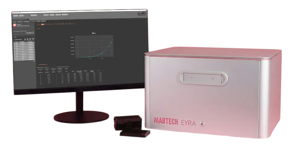 EYRA™ Mabtech