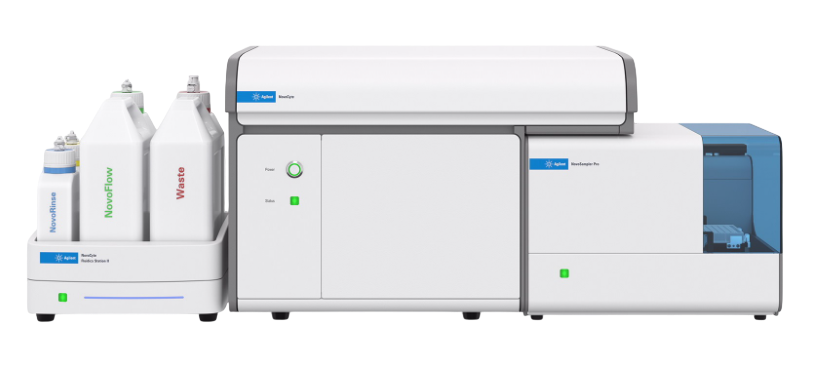 Flow Cytometer
