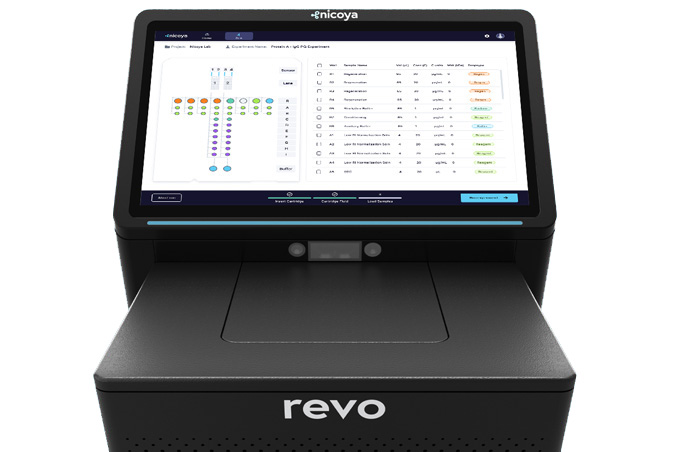 Revo