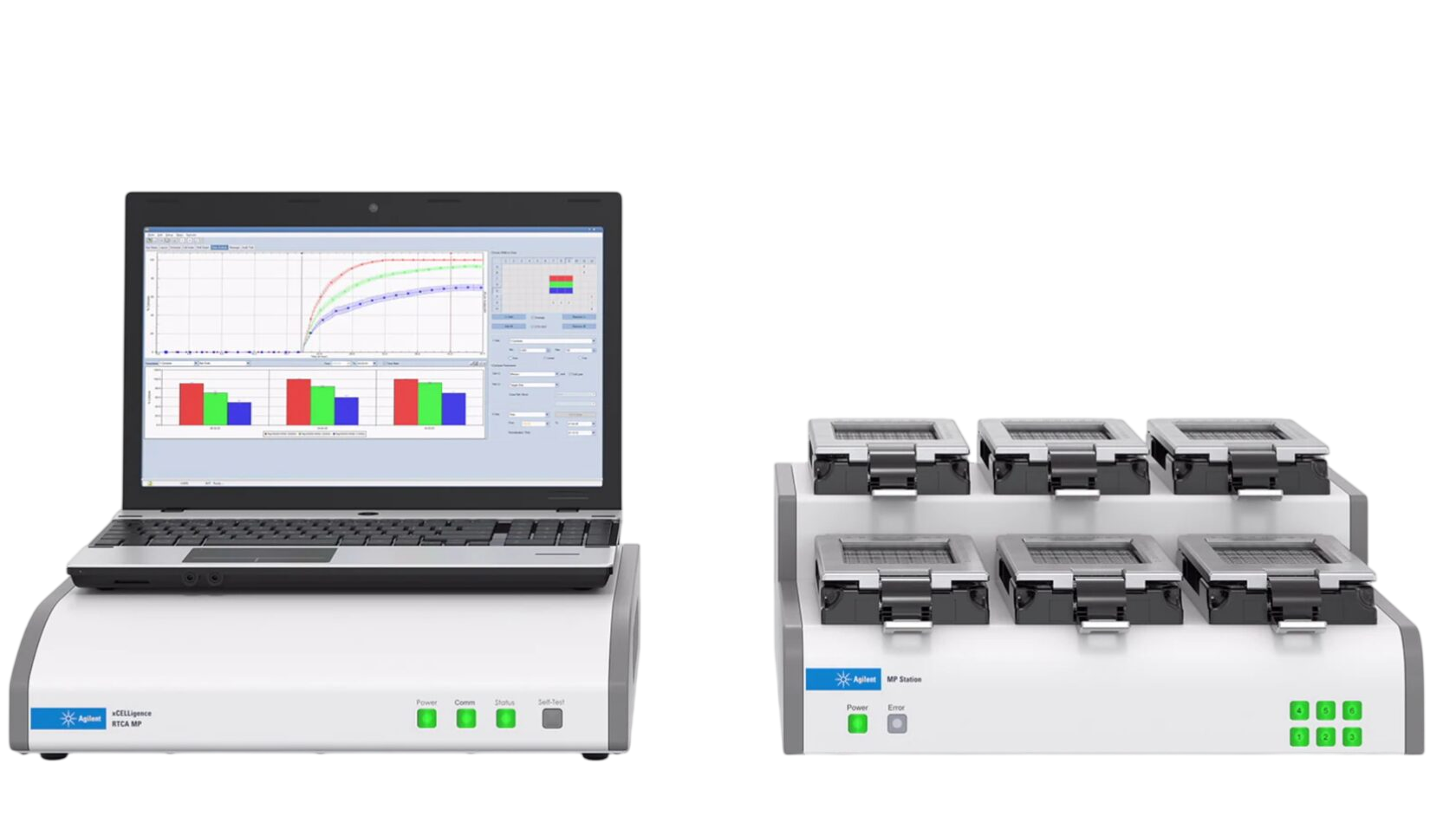 xCELLigence RTCA ePacer