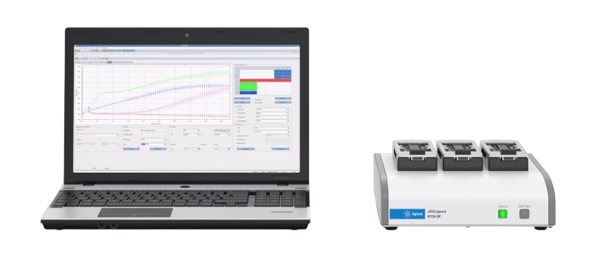 xCELLigence RTCA DP System