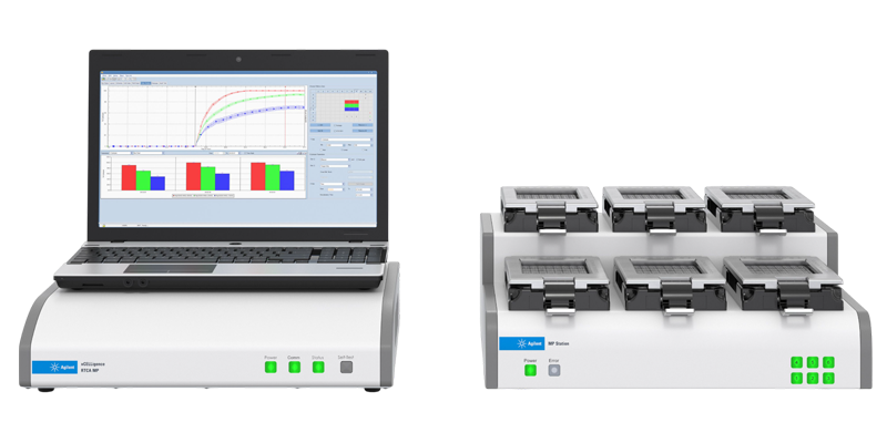 xCELLigence RTCA MP System